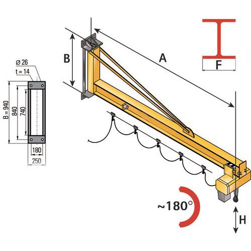 Potence murale - Force 1600 et 2000 kg