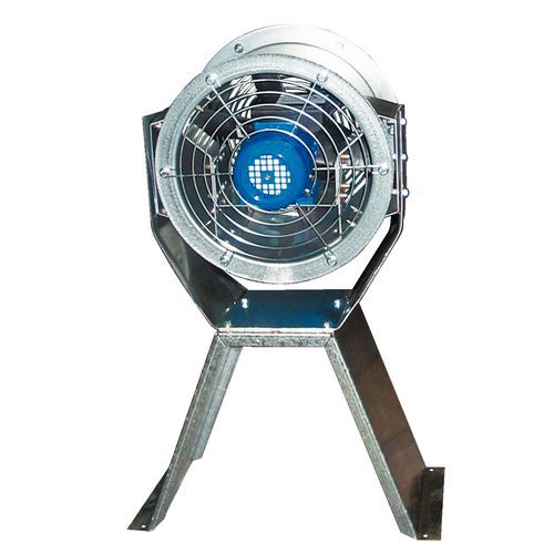 Ventilateur hélicoïde portable - 230/400 V tri