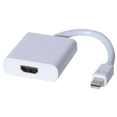 Aktiver Wandler Mini DisplayPort zu HDMI®