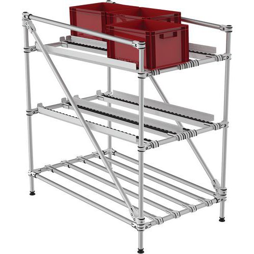 Mini-Rack mit Rollen für das Picking - Trilogiq