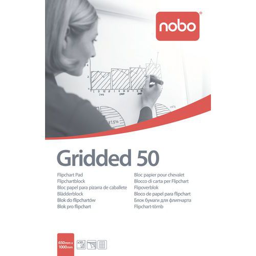 Nachfüllpackung Flipchartpapier – Nobo