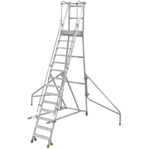 Plate-forme mobile ergonomique à poignées - Facal