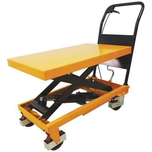 Table Elevatrice Manuelle Pratique Et Ergonomique Pour Le Levage Et Le Deplacement De Charges Lourdes